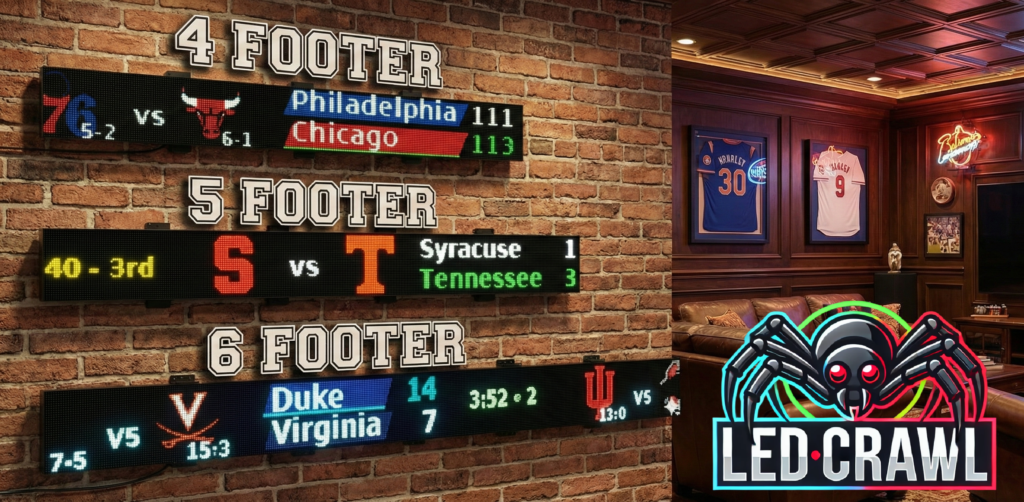 LED Tickers - Wall Mounted - LEDCrawl - LED Tickers and Custom Signs